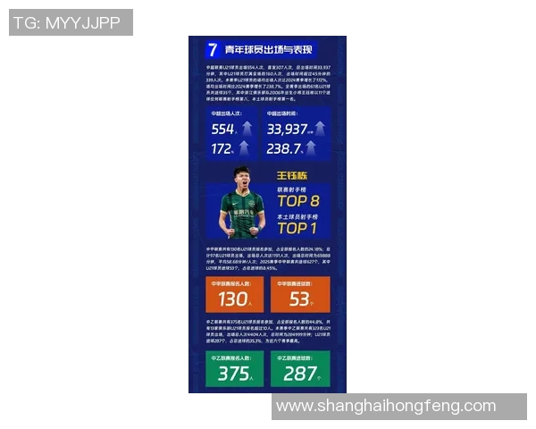 2023年足球赛射手榜揭晓谁将成为金靴得主争夺战激烈引人关注
