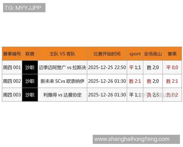 2023年最受欢迎的足球预测APP排行榜及使用指南