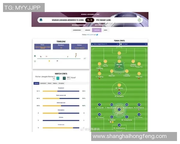 NCL足球联赛新赛季前瞻球队阵容变动与战术分析全解析 NCL足球联赛新赛季前瞻球队阵容变动与战术分析全解析