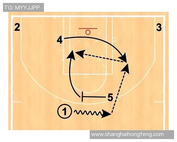 上海篮球队整体压制体系的战术解析与实战应用探讨