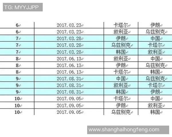 中国足球12强赛程全面解析及各场比赛时间安排详解